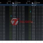 KECEpATAN CHARGING REALME GT NEO2