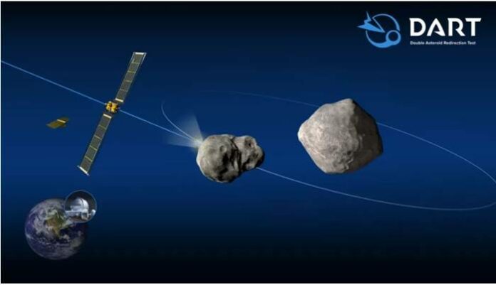 NASA Misi DART Asteroid Menabrak Bumi