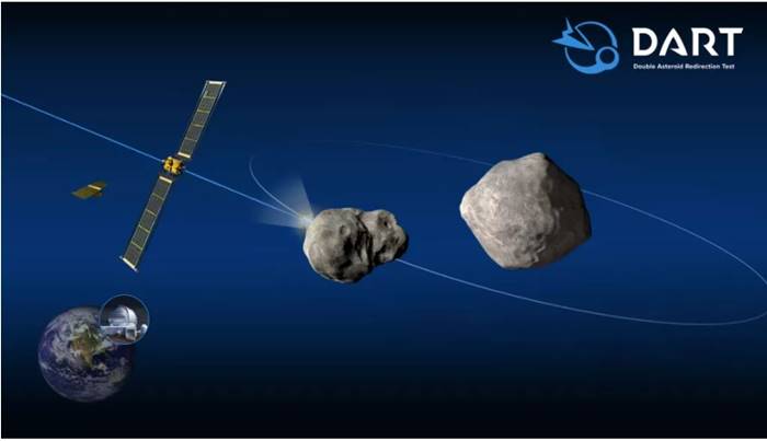 NASA Luncurkan Misi DART untuk Cegah Asteroid Menabrak Bumi