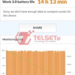 Baterai Infinix Note 11 Pro