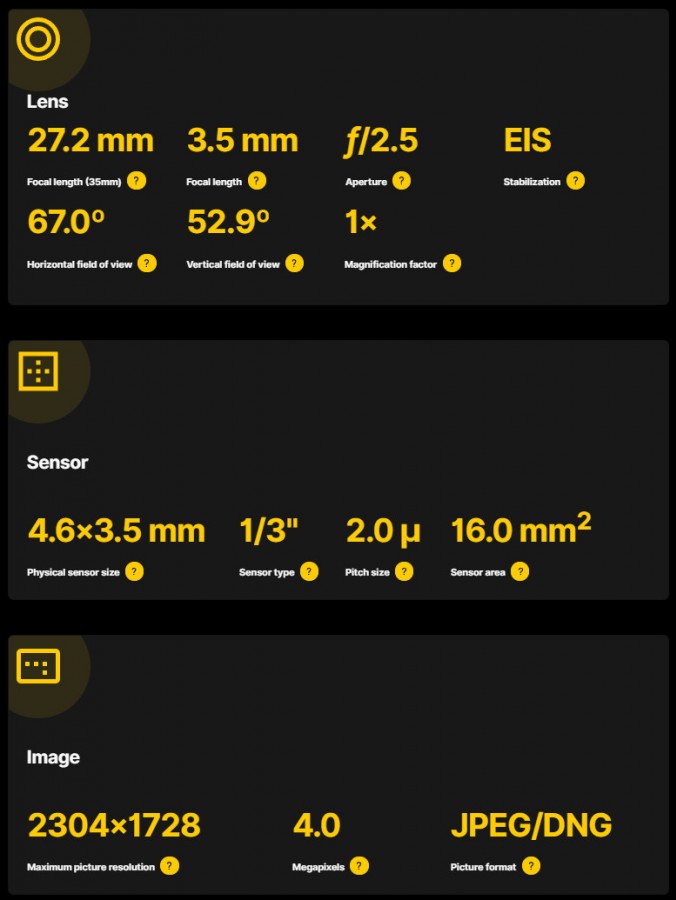 Spesifikasi Realme 9 Pro+