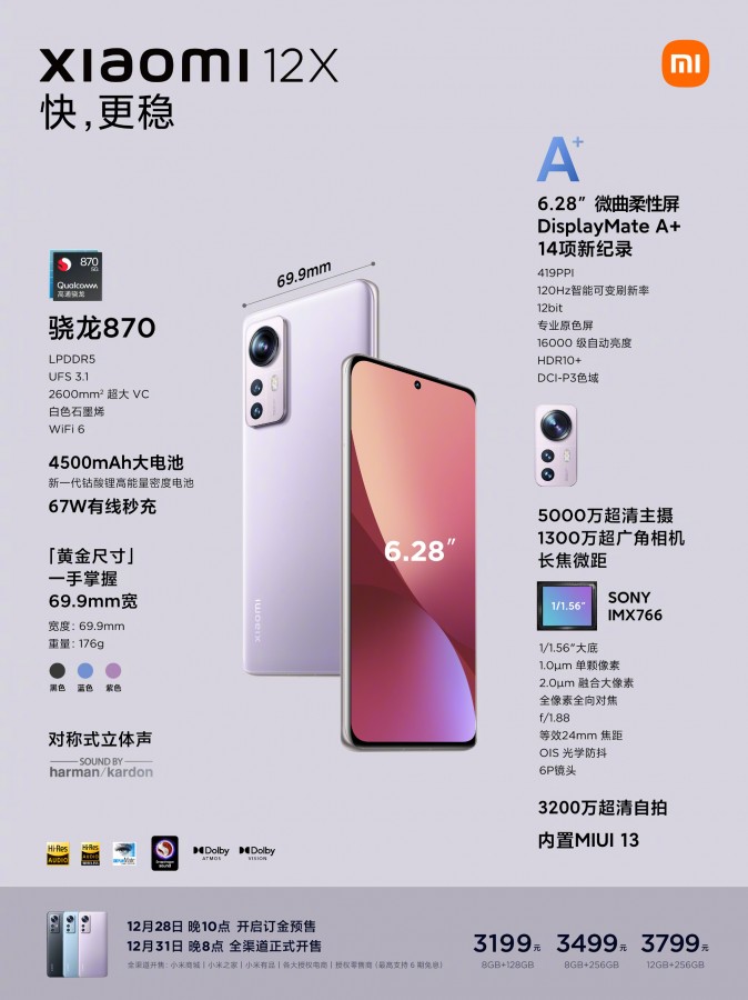 Spesifikasi Xiaomi 12X