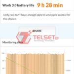 Baterai Samsung Galaxy S21 FE