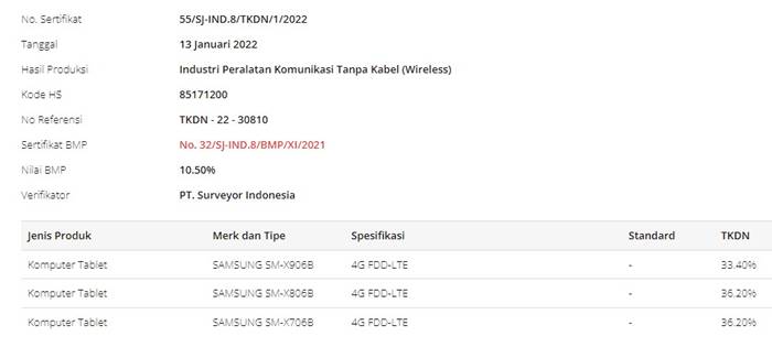 TKDN Samsung Galaxy Tab S8 Indonesia