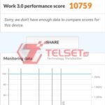 PCMark Realme 9 Pro+