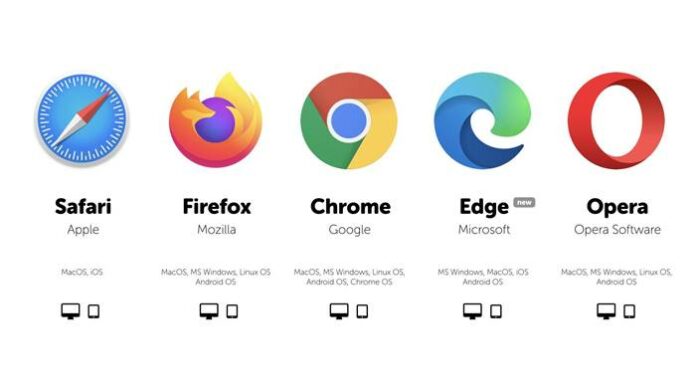 browser tercepat paling populer paling banyak digunakan