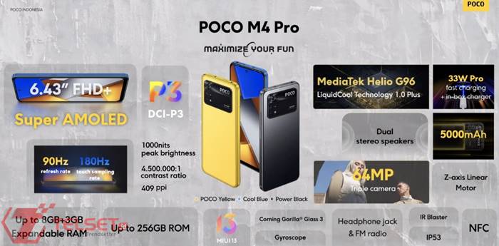 Spesifikasi Poco M4 Pro