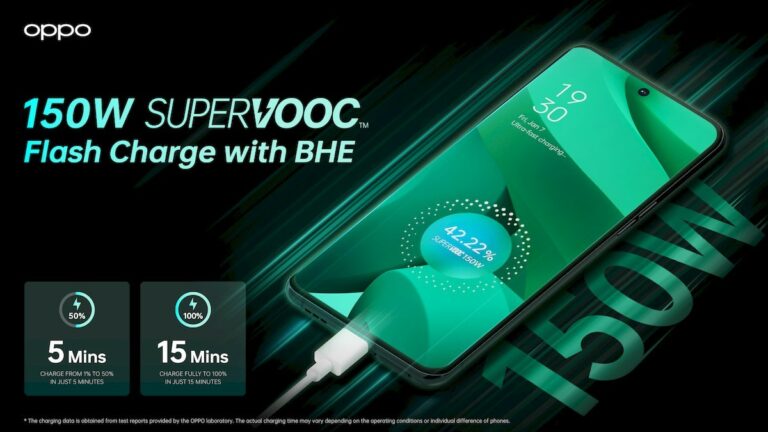 supervooc 150w