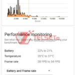 3DMark Xiaomi 12 Pro-1