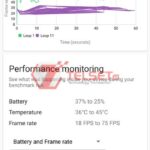 3DMark Xiaomi 12 Pro-3