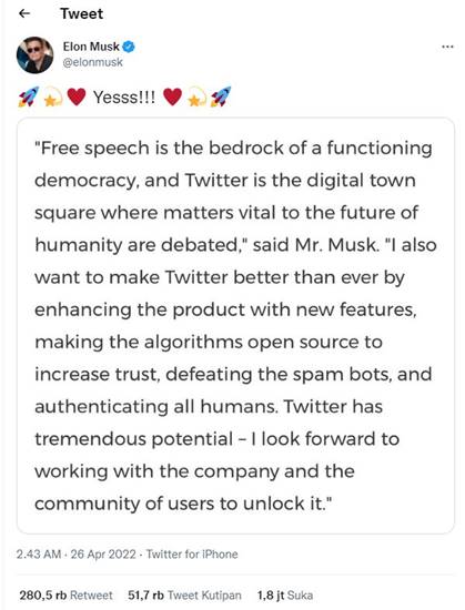 Elon Musk Beli Twitter