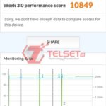 PCMark Oppo Reno7 5G