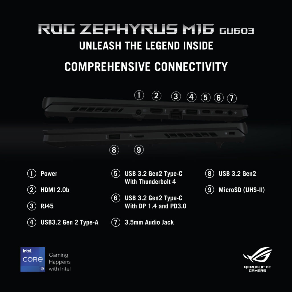 ROG Zephyrus M16 terbaru