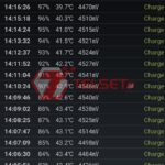 Charging Baterai Poco M4 Pro-4