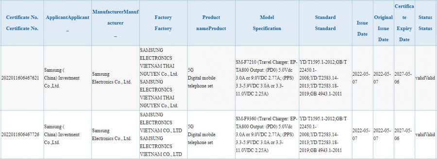 Fitur Fast Charging Samsung Galaxy Z Fold4 Flip4