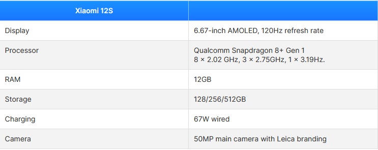 Spesifikasi lengkap Xiaomi 12S