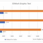 benchmark4