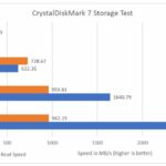 benchmark5