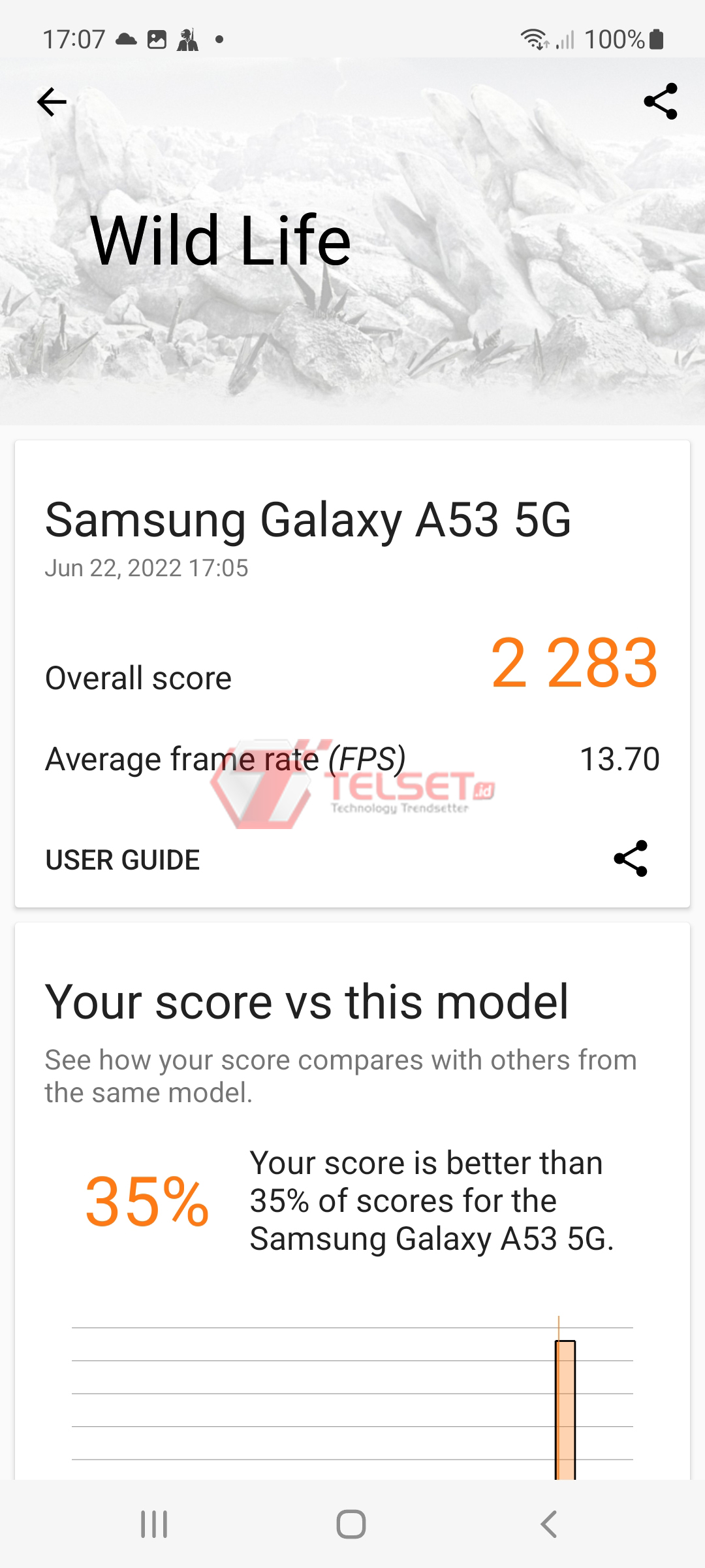 Review Samsung Galaxy A53 5G