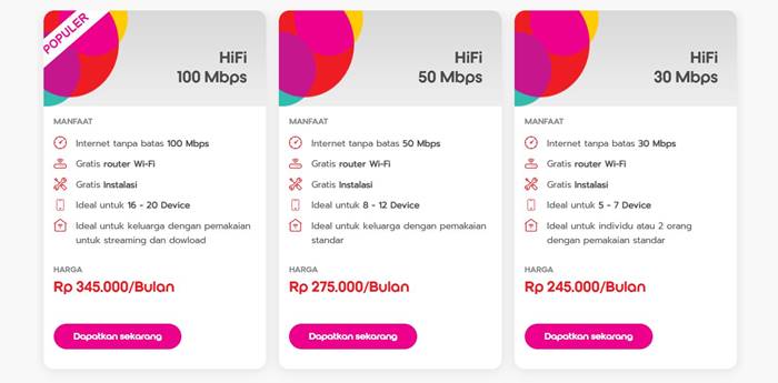 Harga Paket Internet Indosat HiFi 
