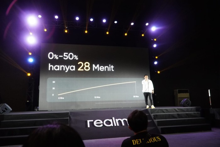 kelebihan Realme 10 fitur spesifikasi