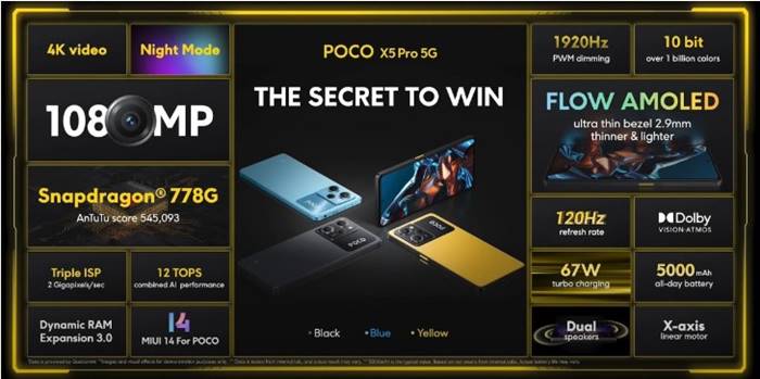 Poco X5 Series 5G 
