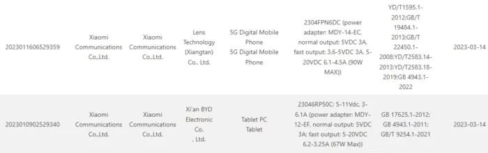 Xiaomi 13 Ultra Fast Charging 90W
