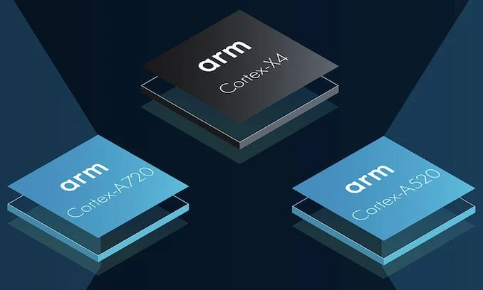 CPU ARM Cortex-X4 Diluncurkan