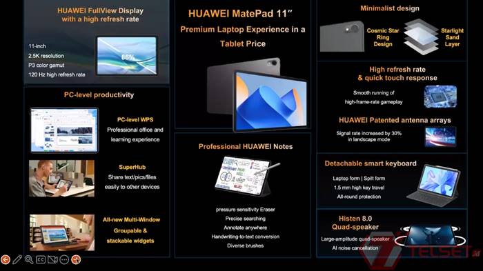 Huawei MatePad 11 2023 