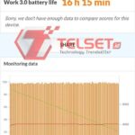 Review Vivo V27 5G (21)_11zon