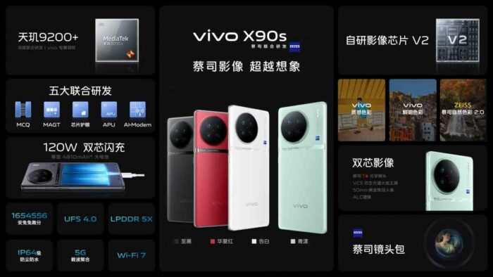 Spesifikasi Vivo X90S