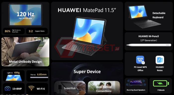 Spesifikasi Huawei MatePad 11.5 