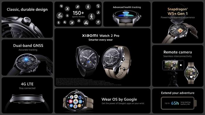 Spesifikasi Harga Xiaomi Watch 2 Pro 
