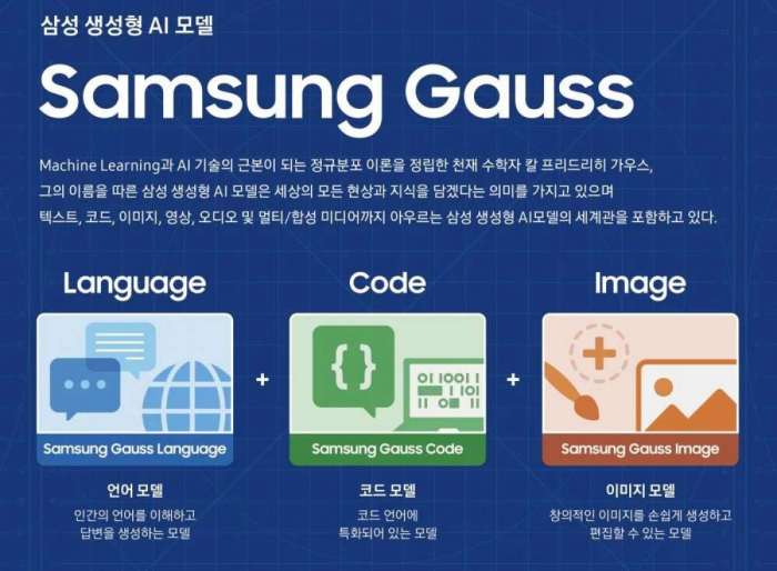 Samsung Gauss