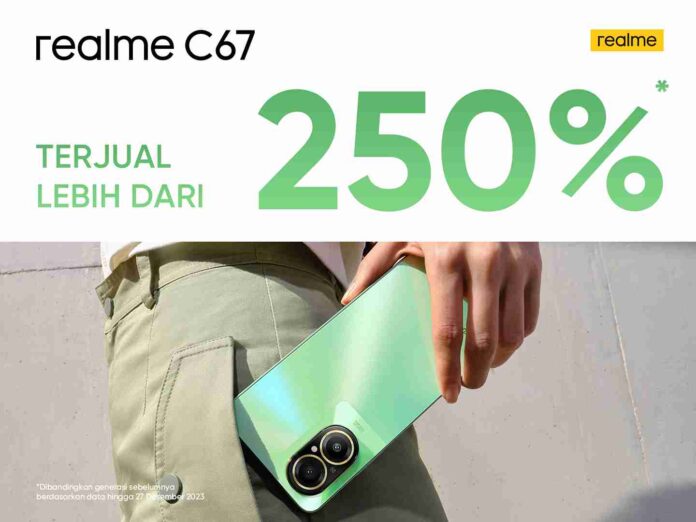 Penjualan Realme C67