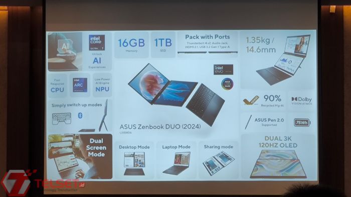 Spesifikasi Asus Zenbook Duo (UX8406)