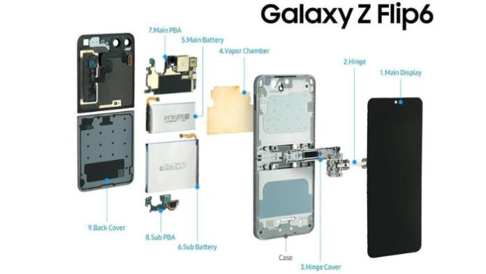 Material Galaxy Z Flip6