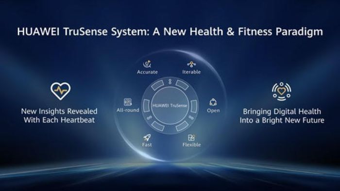 Huawei TruSense System