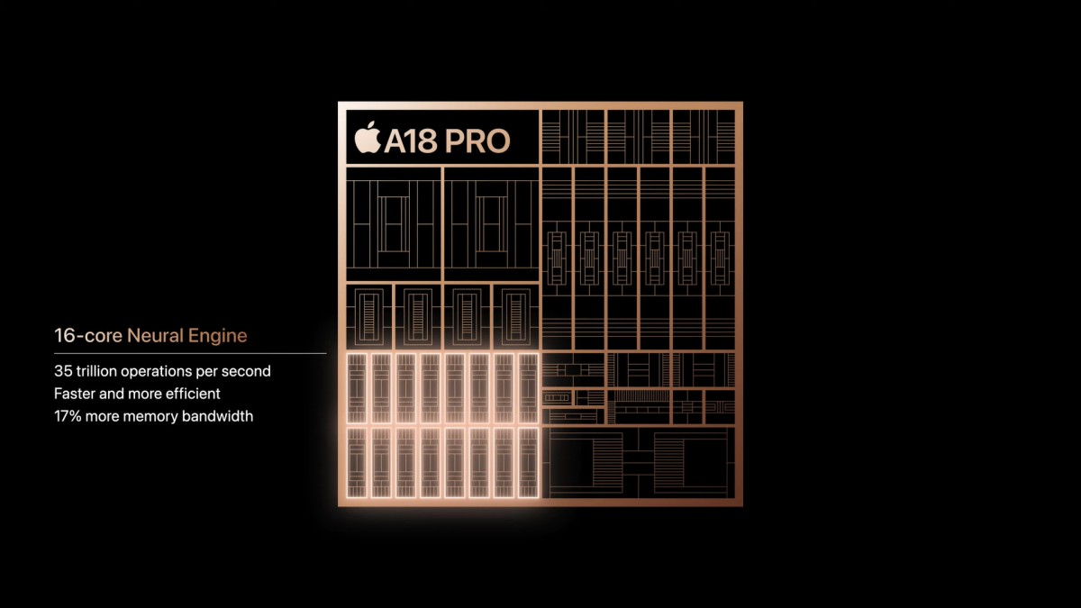 Apple introduces the new A18 and A18 Pro chipsets