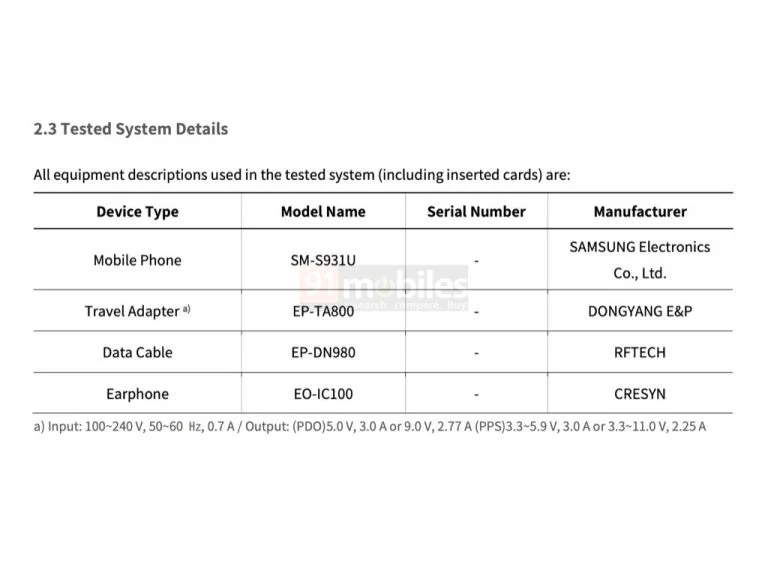 Fast Charging Galaxy S25 Series