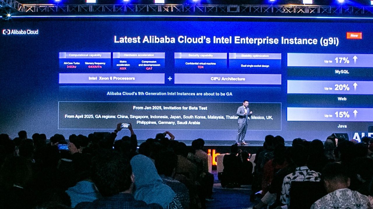 Alibaba Cloud Qwen2.5