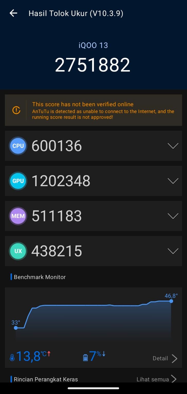 AnTuTu Benchmark iQOO 13