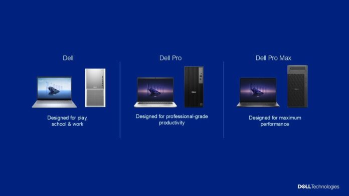 PC AI Dell CES 2025