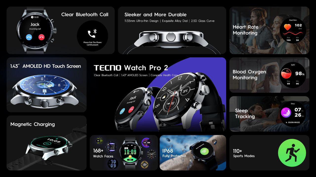 Produk AIoT Tecno 2025