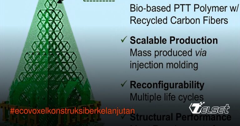Eco-Voxel: Blok Bangunan Revolusioner untuk Konstruksi Berkelanjutan di Bumi dan Luar Angkasa