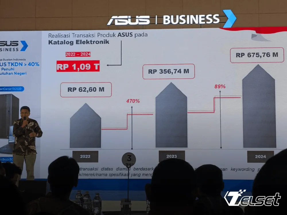 Content image for article: Pengadaan Laptop Pemerintah Bernilai Triliunan, ASUS Siap Jadi Raja Baru?
