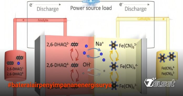 Prototipe baterai air Monash University untuk penyimpanan energi surya rumah tangga