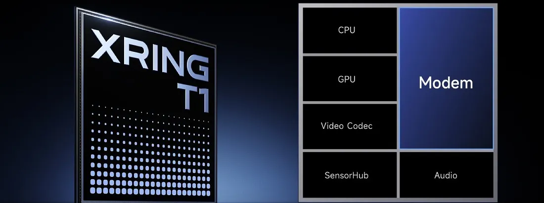 New Xiaomi Watch S4 version uses custom Xring T1 chipset - with Xiaomi's first 4G modem