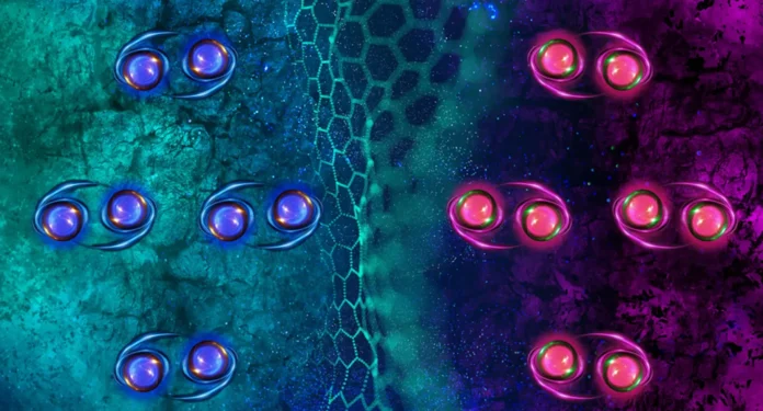 Ilustrasi elektron berpasangan dalam graphene rhombohedral yang menunjukkan superkonduktivitas dan magnetisme