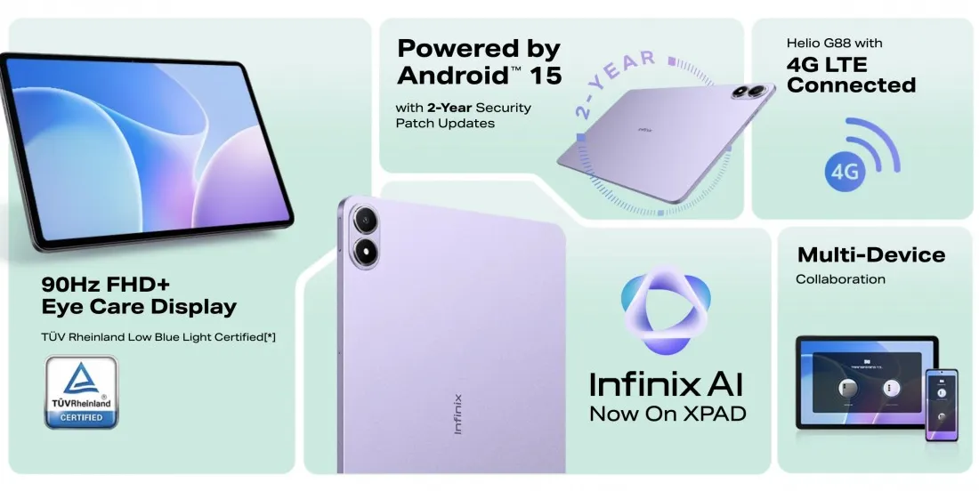 Infinix Xpad 20 debuts with 11” LCD, AI smarts and 7,000mAh battery